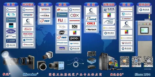 專業(yè)引領(lǐng)未來(lái) 微視圖象在圖像與機(jī)器視覺領(lǐng)域的深入探索